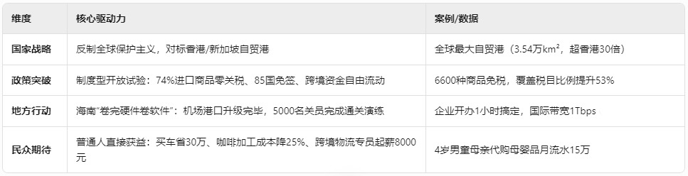 热搜背后的深层动因-数据来源AI20250731-162155.jpg