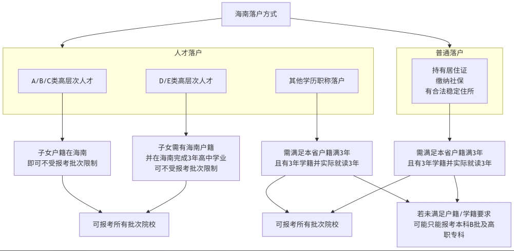 微信截图_20250901164302.png