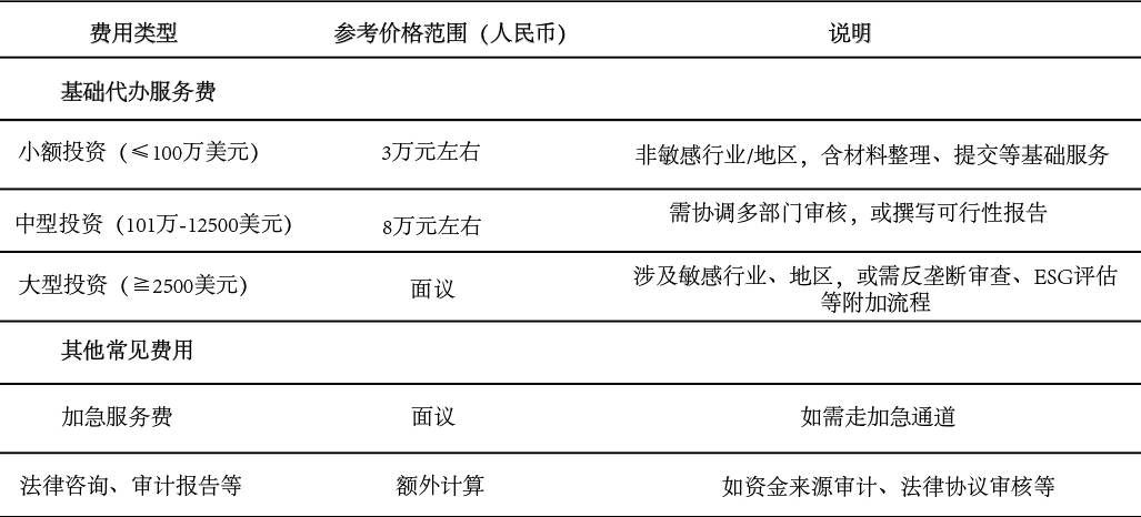 微信截图_20250903164222.png