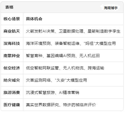 1772098552751993.jpg 3. 場(chǎng)景開放:政府幫你找市場(chǎng)-20260226165333.jpg