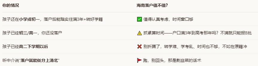 写在最后：给正在犹豫的家长一份冷静清单-20260604165401.jpg