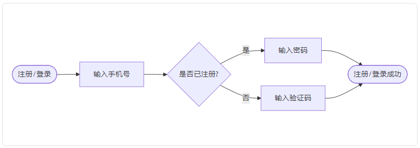 1781146548161660.png 个税app怎么退税-20260611103600.png