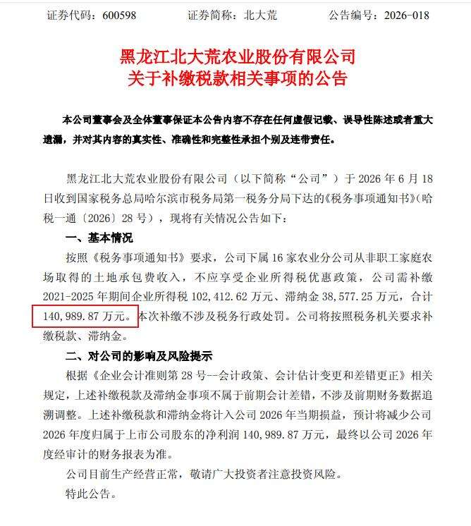 图源：上交所上市公司公告，侵删