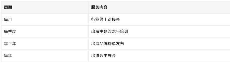 1789979537912926.png 理由三:展会可以结束_2026-09-21_155907_781.png
